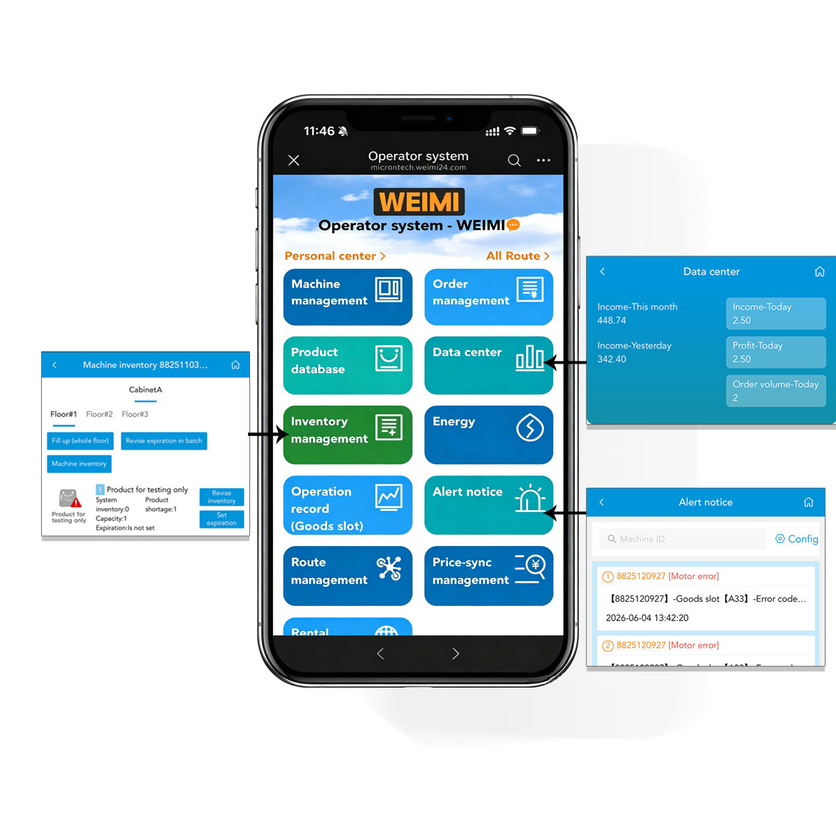 Weimi smart operator system to help farm shop owners remote manage their  products